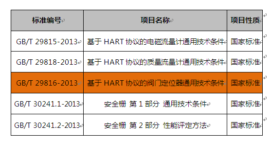 尊龙抖圈 - 为du而生