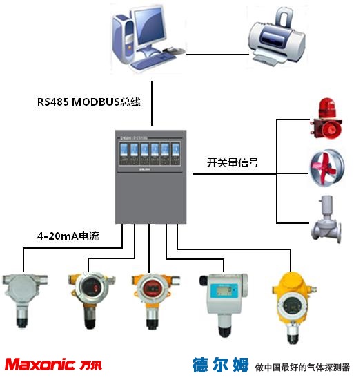 尊龙抖圈 - 为du而生