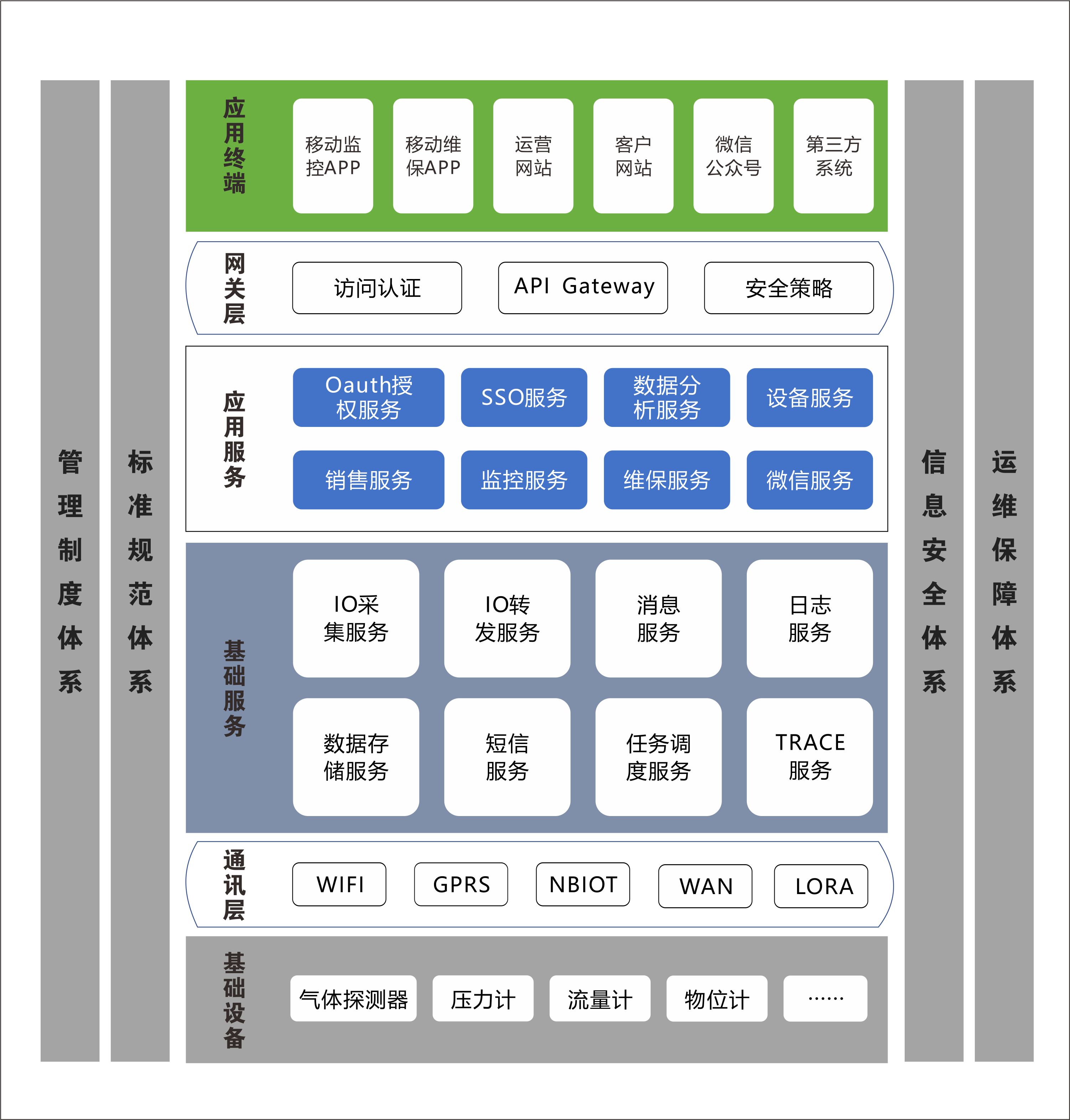 尊龙抖圈 - 为du而生