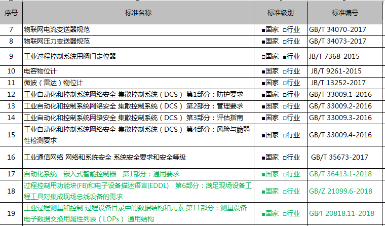 尊龙抖圈 - 为du而生