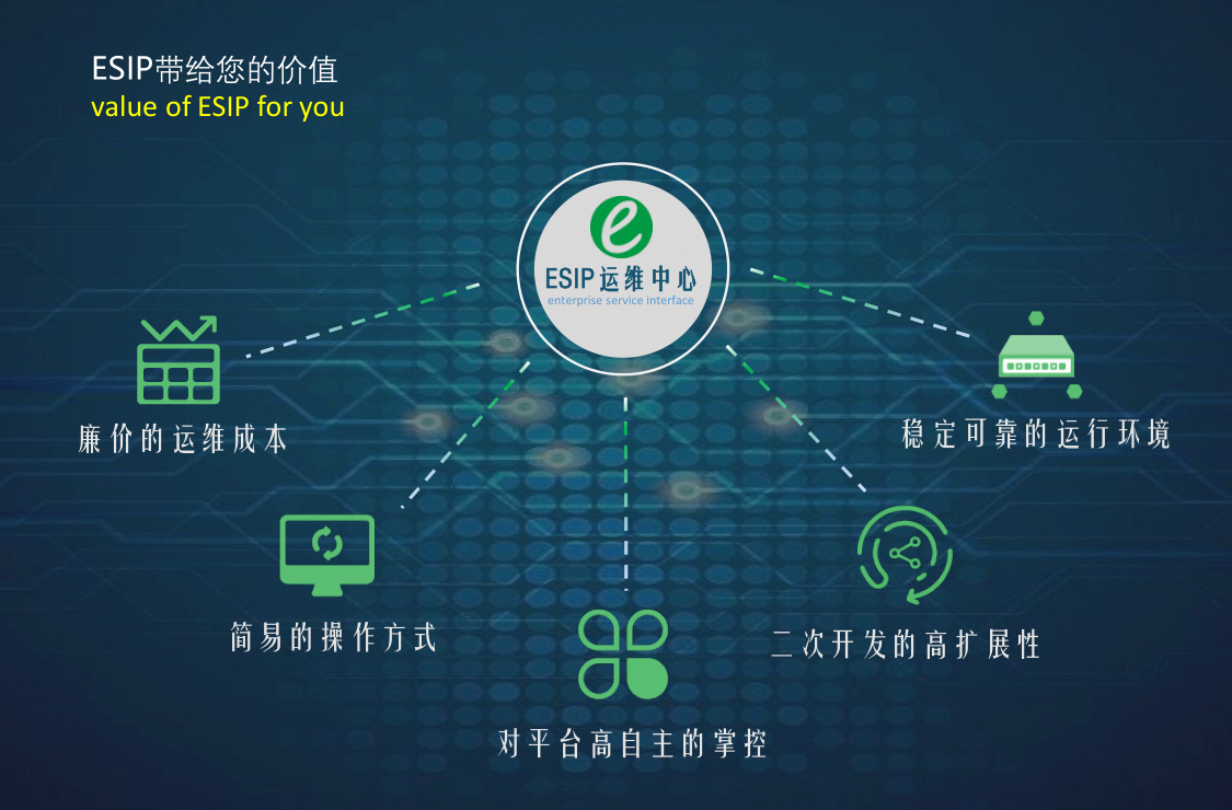 尊龙抖圈 - 为du而生