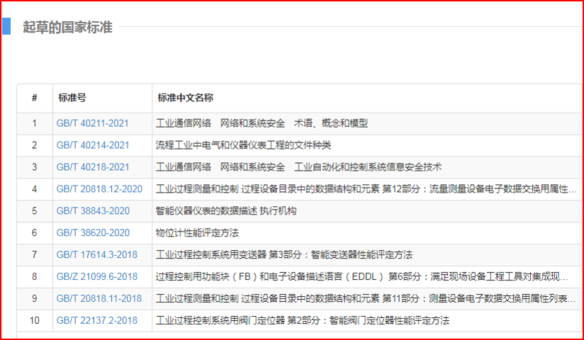 尊龙抖圈 - 为du而生