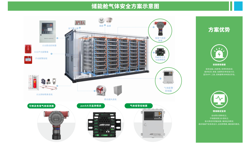 尊龙抖圈 - 为du而生