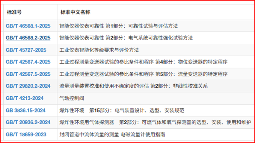 尊龙抖圈 - 为du而生