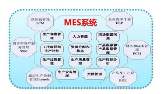 尊龙抖圈 - 为du而生